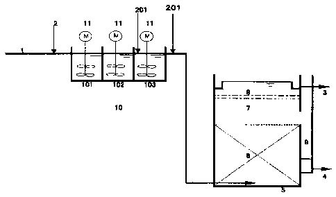 A single figure which represents the drawing illustrating the invention.